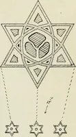 An illustration from Kitecraft and kite tournaments (1919)