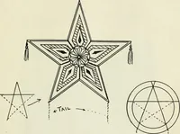 An illustration from Kitecraft and kite tournaments (1919)