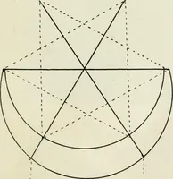 Picture 15 of 138 from Kitecraft and kite tournaments (1919), leaf 32