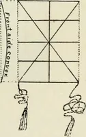 An illustration from Kitecraft and kite tournaments (1919)