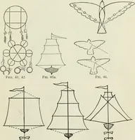 Picture 18 of 138 from Kitecraft and kite tournaments (1919), leaf 34