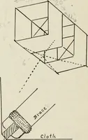 Picture 32 of 138 from Kitecraft and kite tournaments (1919), leaf 43