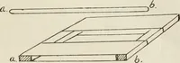 An illustration from Kitecraft and kite tournaments (1919)