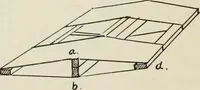 An illustration from Kitecraft and kite tournaments (1919)