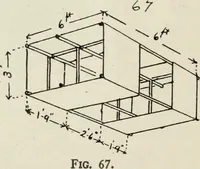 An illustration from Kitecraft and kite tournaments (1919)