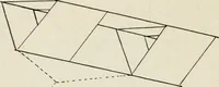 An illustration from Kitecraft and kite tournaments (1919)