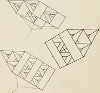 An illustration from Kitecraft and kite tournaments (1919)