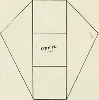 Picture 50 of 138 from Kitecraft and kite tournaments (1919), leaf 52