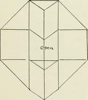 Picture 51 of 138 from Kitecraft and kite tournaments (1919), leaf 52