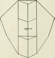 Picture 52 of 138 from Kitecraft and kite tournaments (1919), leaf 52
