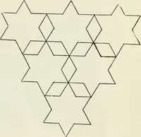 Picture 62 of 138 from Kitecraft and kite tournaments (1919), leaf 58