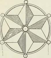 An illustration from Kitecraft and kite tournaments (1919)