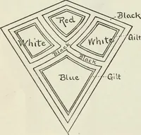 Picture 76 of 138 from Kitecraft and kite tournaments (1919), leaf 67