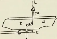 An illustration from Kitecraft and kite tournaments (1919)