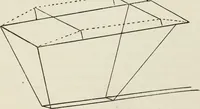 An illustration from Kitecraft and kite tournaments (1919)