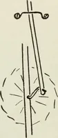 Picture 98 of 138 from Kitecraft and kite tournaments (1919), leaf 83