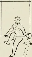 Picture 108 of 138 from Kitecraft and kite tournaments (1919), leaf 93