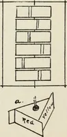 Picture 109 of 138 from Kitecraft and kite tournaments (1919), leaf 93