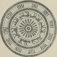 An illustration from Kleine Schriften (1901)