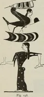 An illustration from Kleine Schriften (1901)
