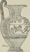 An illustration from Kleine Schriften (1901)