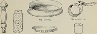 An illustration from Kleine Schriften (1901)