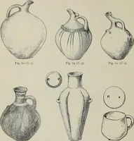 An illustration from Kleine Schriften (1901)