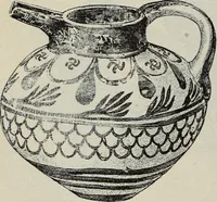 An illustration from Kleine Schriften (1901)