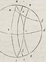 Picture 3 of 22 from Kl. Ptolemaiou Megalēs syntaxeōs bibl. 13. Theōnos Alexandreōs Eis ta auta hypomnēmatōn bibl. 11. = Claudii Ptolemaei Magnae constructionis, id est Perfectae coelestium motuum pertractationis, lib. XIII. Theonis Alexandrini in eosdem Commentariorum lib. XI (1538), leaf 107