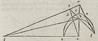 An illustration from Kl. Ptolemaiou Megalēs syntaxeōs bibl. 13. Theōnos Alexandreōs Eis ta auta hypomnēmatōn bibl. 11. = Claudii Ptolemaei Magnae constructionis, id est Perfectae coelestium motuum pertractationis, lib. XIII. Theonis Alexandrini in eosdem Commentariorum lib. XI (1538)