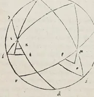 Picture 14 of 22 from Kl. Ptolemaiou Megalēs syntaxeōs bibl. 13. Theōnos Alexandreōs Eis ta auta hypomnēmatōn bibl. 11. = Claudii Ptolemaei Magnae constructionis, id est Perfectae coelestium motuum pertractationis, lib. XIII. Theonis Alexandrini in eosdem Commentariorum lib. XI (1538), leaf 327