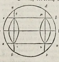 Picture 1 of 22 from Kl. Ptolemaiou Megalēs syntaxeōs bibl. 13. Theōnos Alexandreōs Eis ta auta hypomnēmatōn bibl. 11. = Claudii Ptolemaei Magnae constructionis, id est Perfectae coelestium motuum pertractationis, lib. XIII. Theonis Alexandrini in eosdem Commentariorum lib. XI (1538), leaf 33