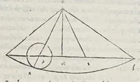 Picture 15 of 22 from Kl. Ptolemaiou Megalēs syntaxeōs bibl. 13. Theōnos Alexandreōs Eis ta auta hypomnēmatōn bibl. 11. = Claudii Ptolemaei Magnae constructionis, id est Perfectae coelestium motuum pertractationis, lib. XIII. Theonis Alexandrini in eosdem Commentariorum lib. XI (1538), leaf 335