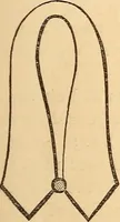 Picture 14 of 80 from The Knights of Pythias complete manual and text-book .. (1878), leaf 88