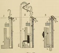 An illustration from Knitted fabrics (1919)