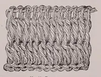 An illustration from Knitting and crochet. A guide to the use of the needle and the hook .. (1885)