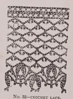 An illustration from Knitting and crochet. A guide to the use of the needle and the hook .. (1885)