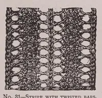 Picture 2 of 17 from Knitting and crochet. A guide to the use of the needle and the hook .. (1885), leaf 23