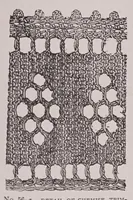 An illustration from Knitting and crochet. A guide to the use of the needle and the hook .. (1885)