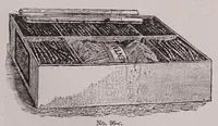 An illustration from Knitting and crochet. A guide to the use of the needle and the hook .. (1885)