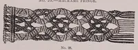Picture 10 of 17 from Knitting and crochet. A guide to the use of the needle and the hook .. (1885), leaf 93