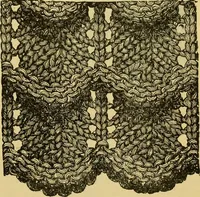 An illustration from Knitting and crocheting (1885)