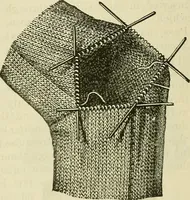 An illustration from Knitting : how to knit and what to knit... (1884)