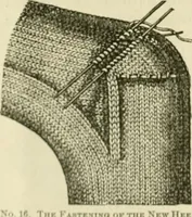 An illustration from Knitting : how to knit and what to knit... (1884)