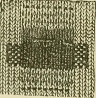 An illustration from Knitting : how to knit and what to knit... (1884)