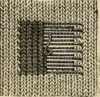 An illustration from Knitting : how to knit and what to knit... (1884)