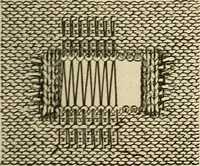 An illustration from Knitting : how to knit and what to knit... (1884)