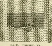 Picture 20 of 73 from Knitting : how to knit and what to knit... (1884), leaf 19