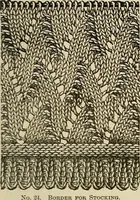 An illustration from Knitting : how to knit and what to knit... (1884)