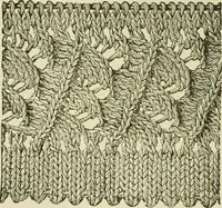 An illustration from Knitting : how to knit and what to knit... (1884)